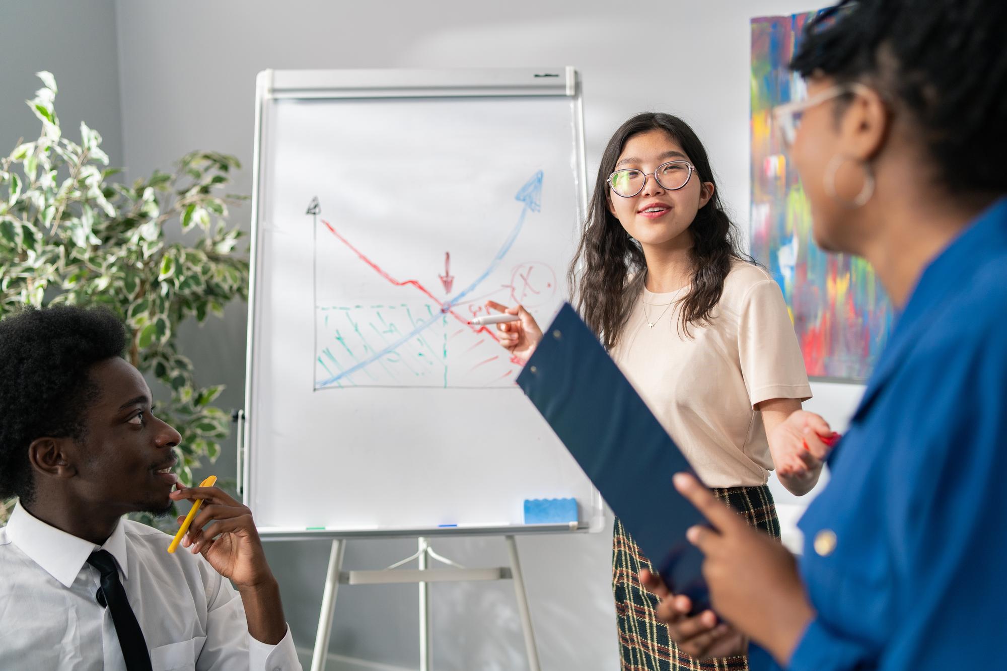 Coach erklärt Budgetplan an Flipchart